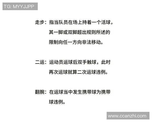 篮球新手必看：从零基础到场上高手的全面入门指南